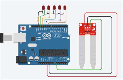 custom arduino soil moisture meter|soil moisture sensor diagram.